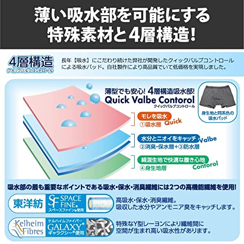 失禁パンツ 6