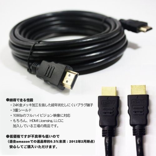 HDMIケーブル 5