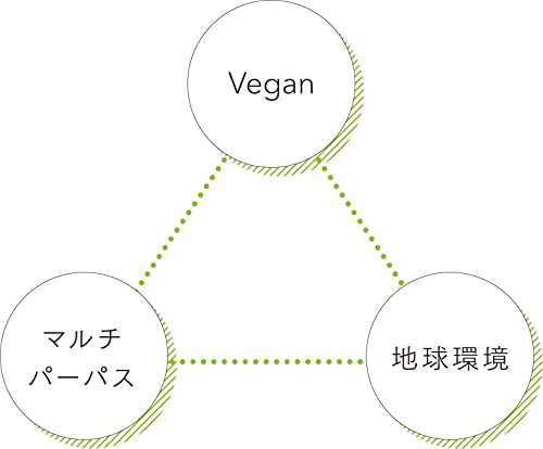 エアンス ヴィーガンクリアオイル 5