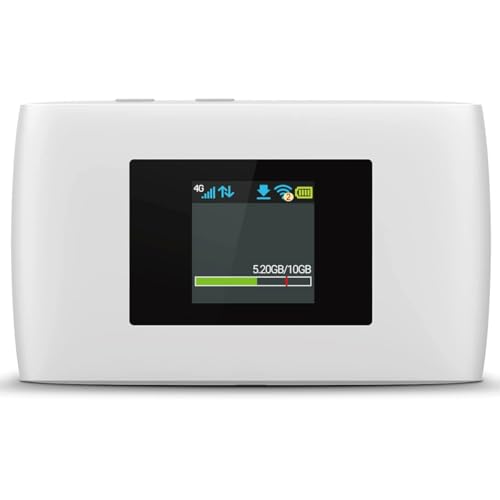ZTE Cute Wi-Fi 1
