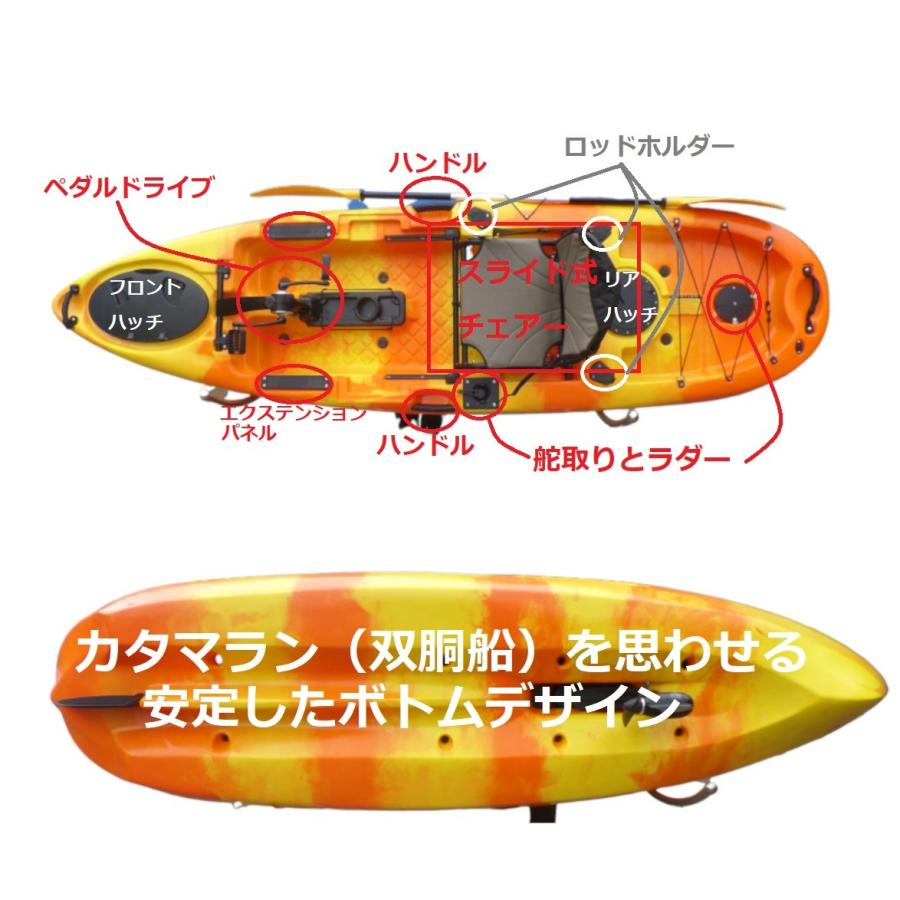 足漕ぎプロペラカヤック 2