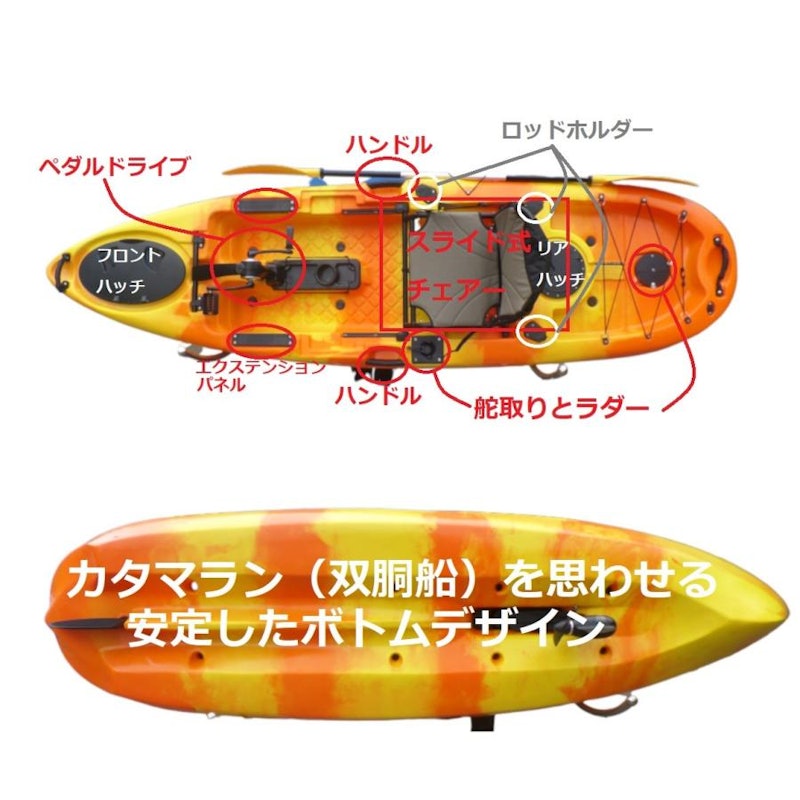足漕ぎプロペラカヤック 2