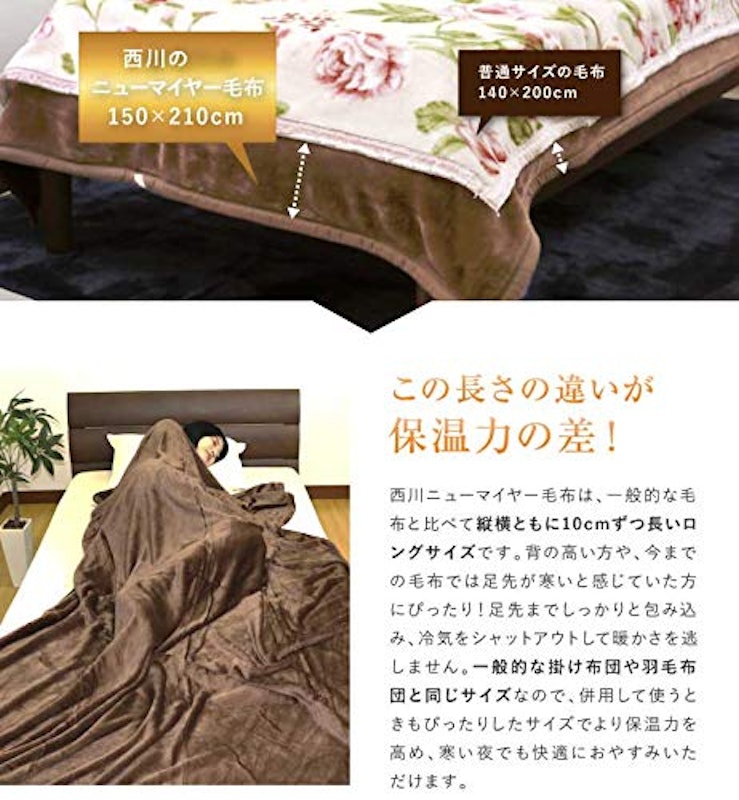 フランネル ニューマイヤー毛布 4