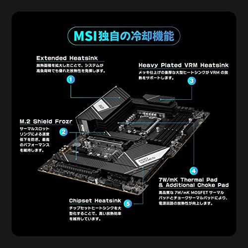 PRO Z790-A WIFI 3