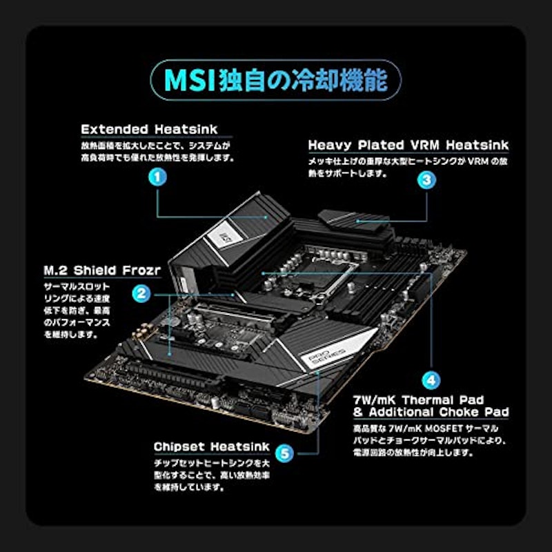 PRO Z790-A WIFI 3