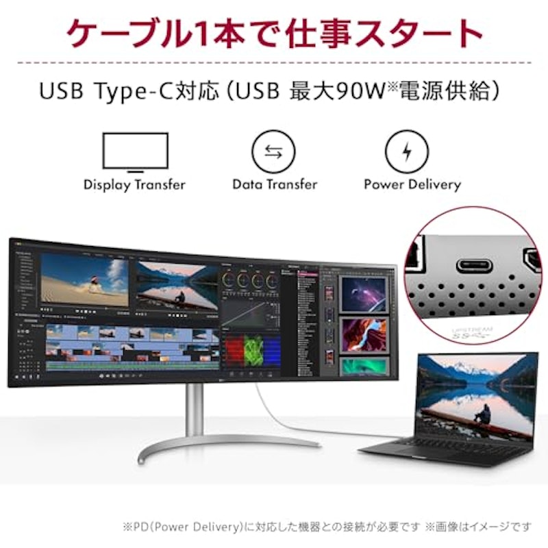 LG UltraWide デュアルQHDモニター 3