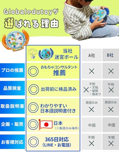 迷宮ボール 7