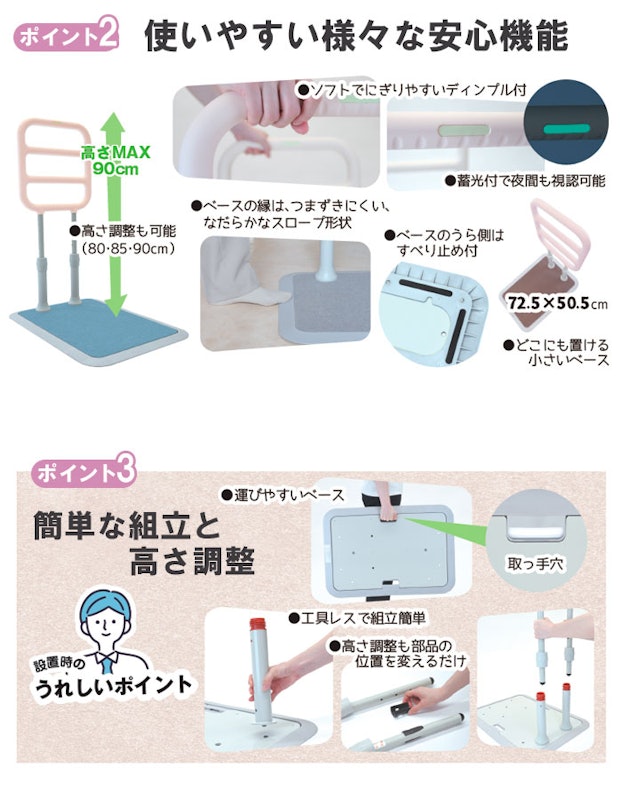 サムリング 4