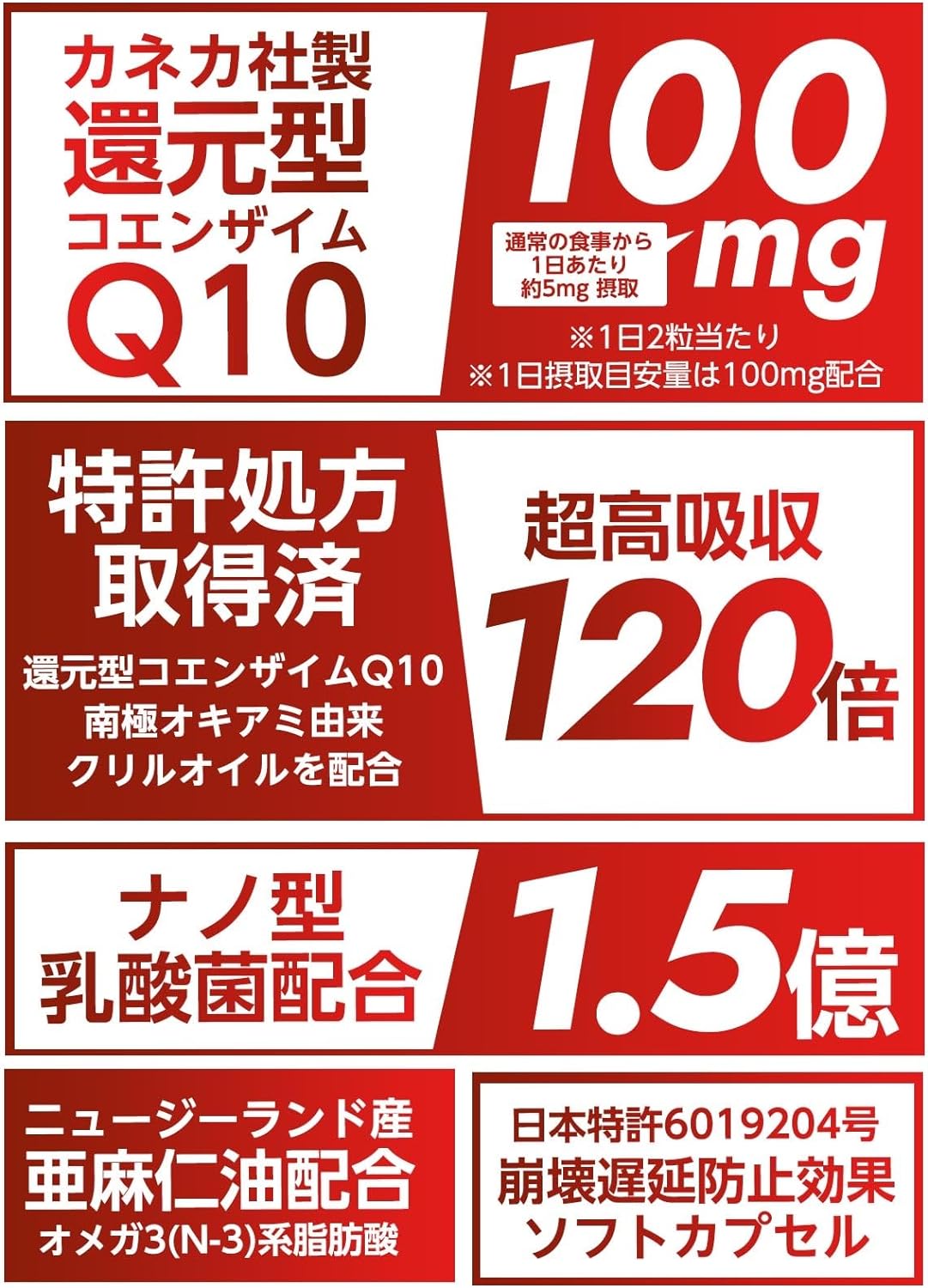 還元型コエンザイムQ10 4
