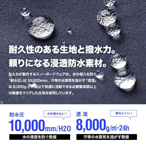 スノーボードウェア セット 3