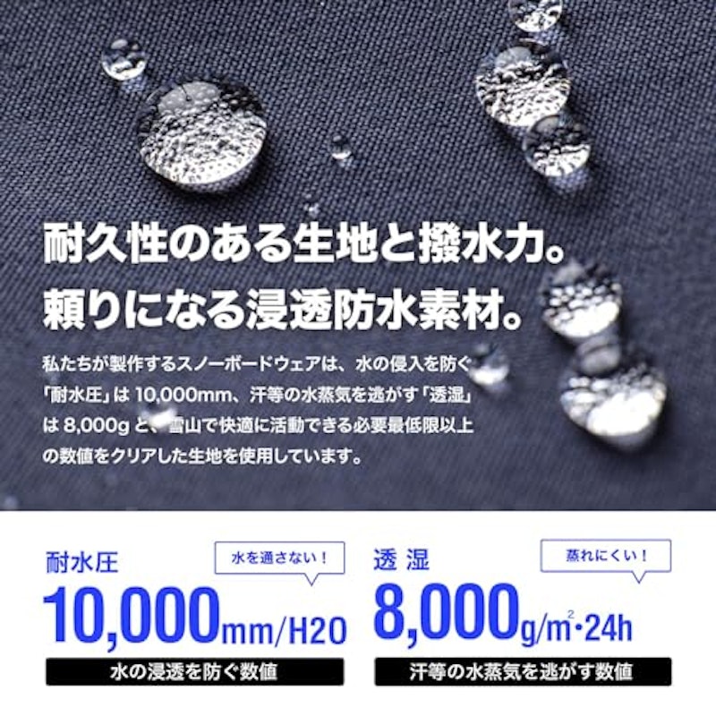 スノーボードウェア セット 3