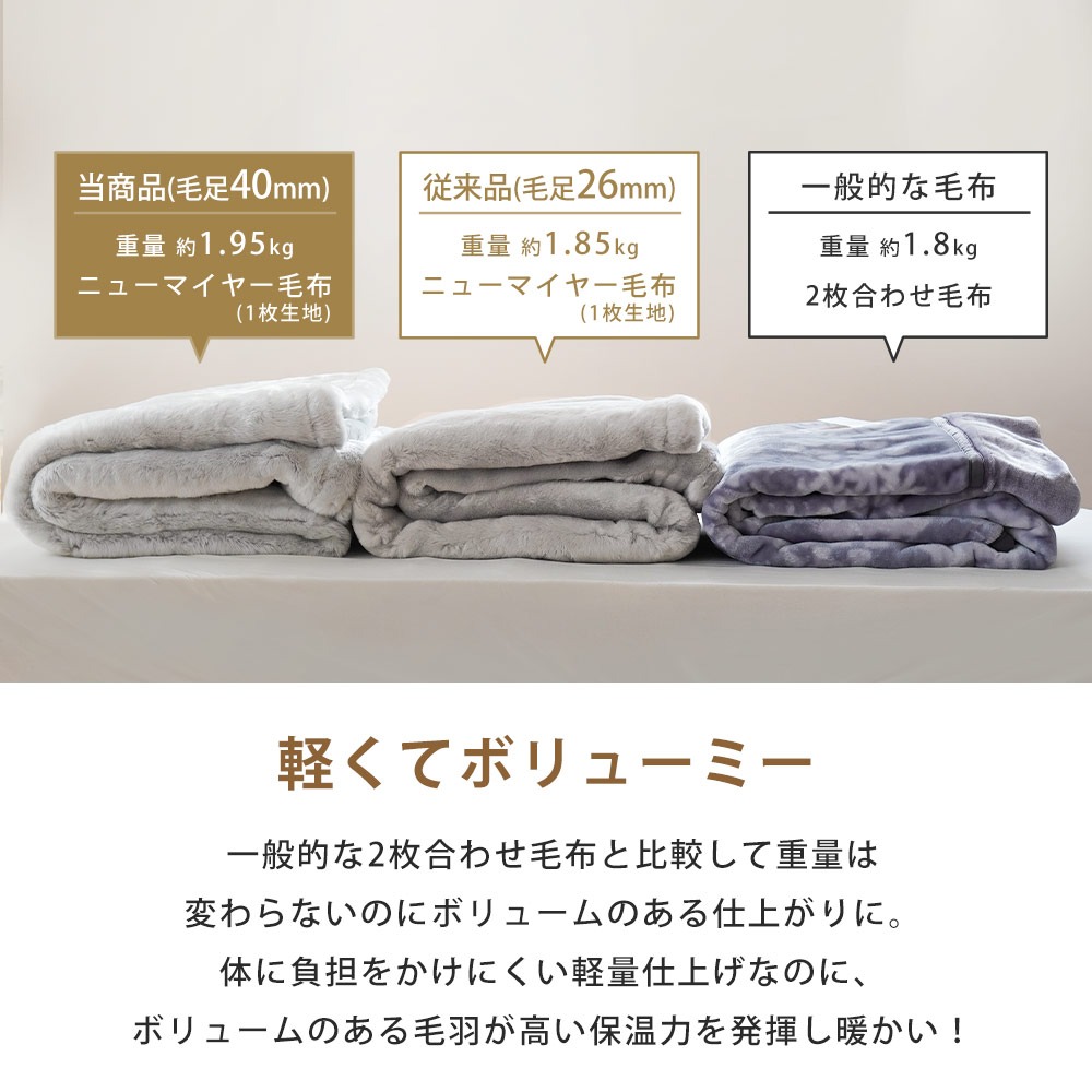 暖かい毛布  4