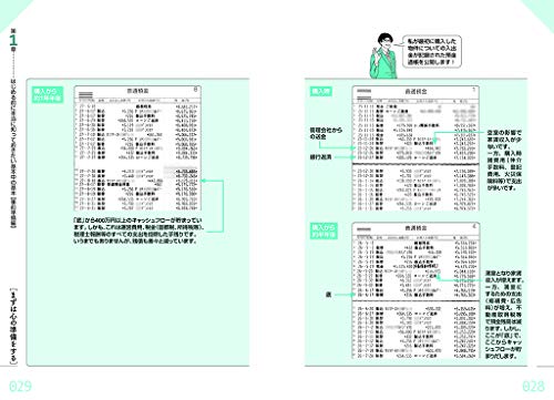 初心者から経験者まですべての段階で差がつく！不動産投資 最強の教科書 4