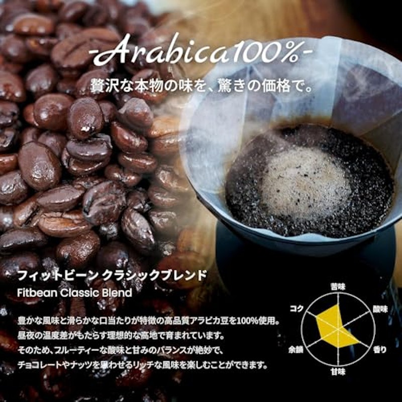 Fitbean クラシックブレンド 2