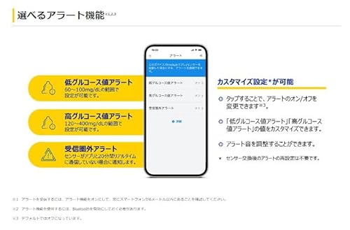 フリースタイルリブレ2 センサー 3