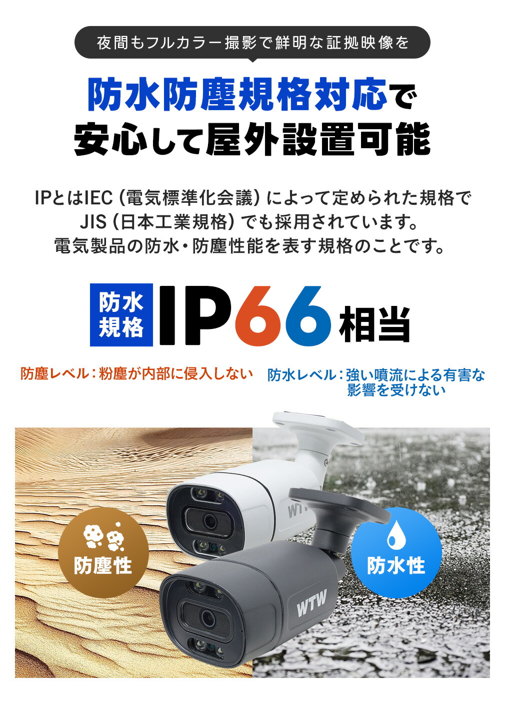 防犯カメラセット 4