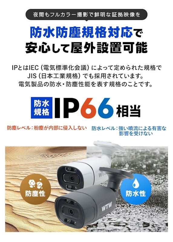 防犯カメラセット 4