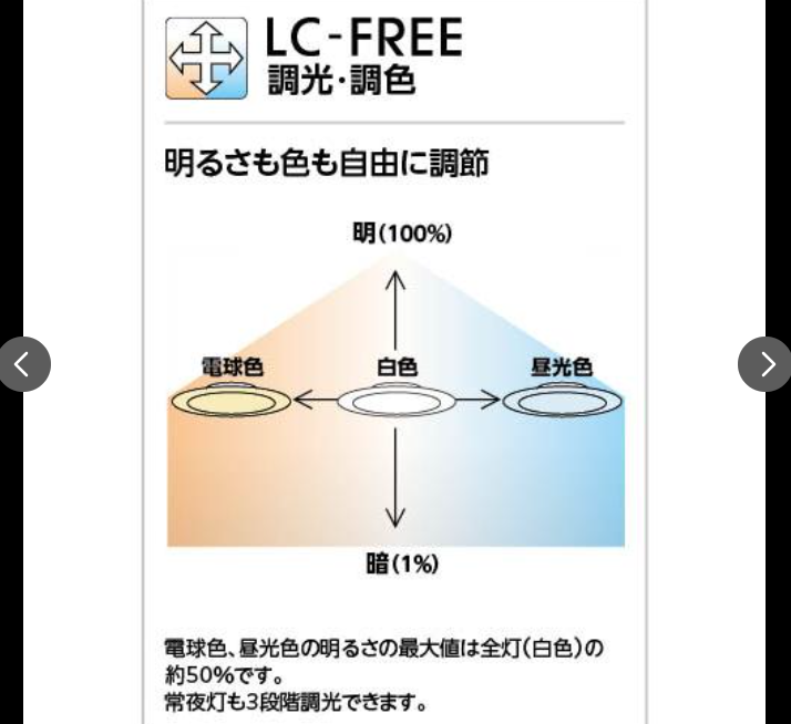 シーリングライト 8
