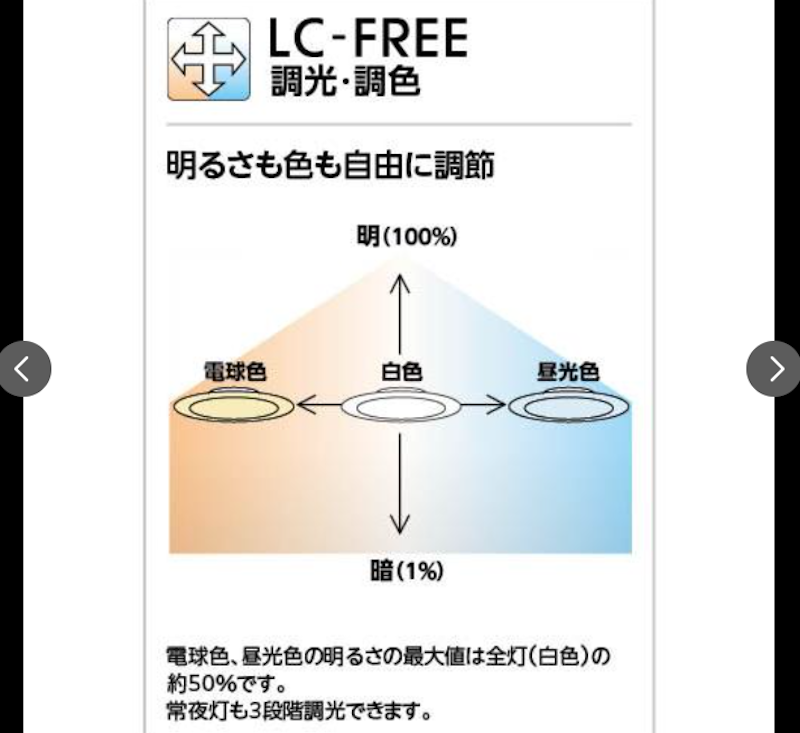 シーリングライト 8
