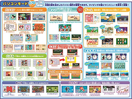 ワンダフルドリームタッチパソコン 6