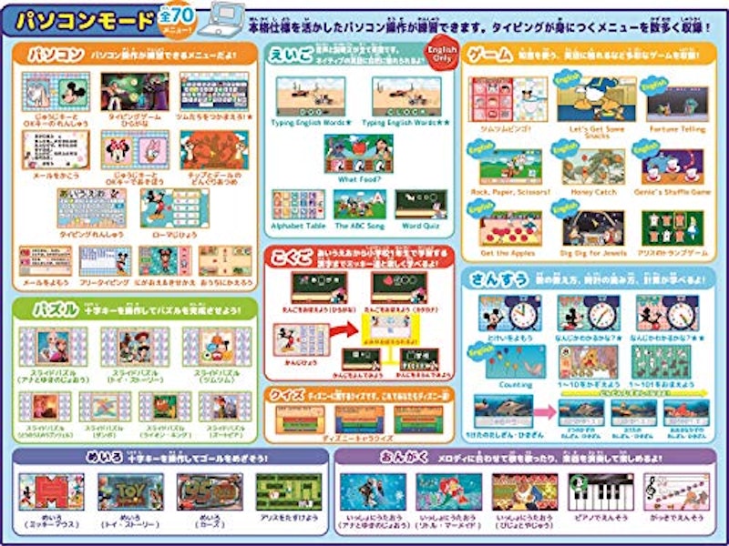 ワンダフルドリームタッチパソコン 6