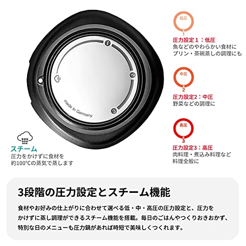 圧力鍋 ビタビットプレミアム 3