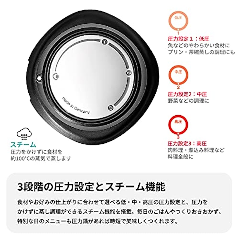 圧力鍋 ビタビットプレミアム 3