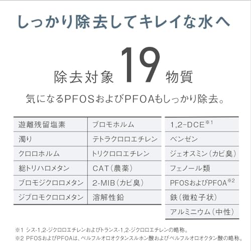 交換用カートリッジ 4