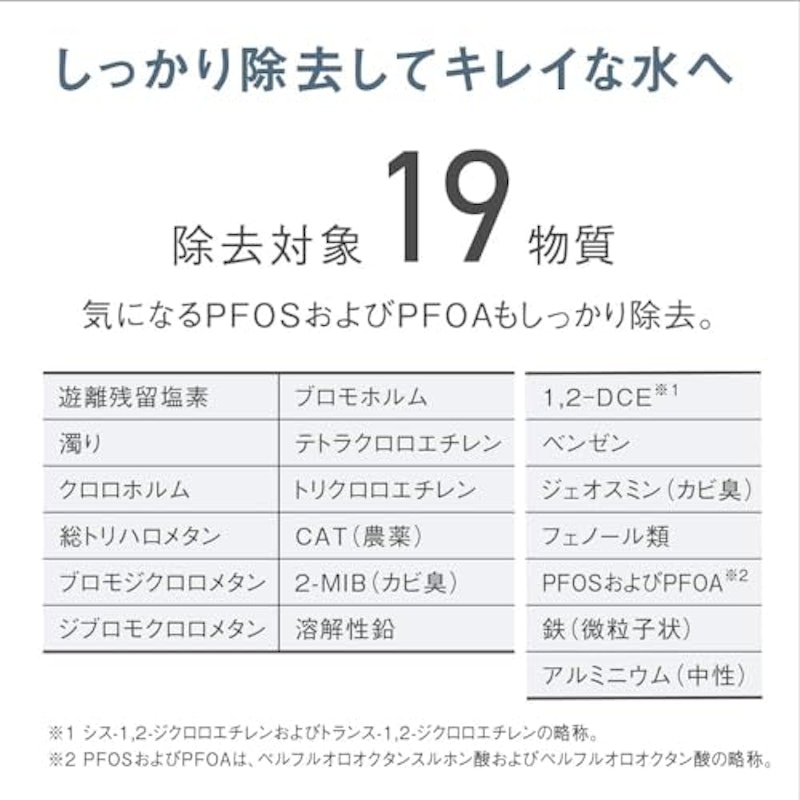 交換用カートリッジ 4