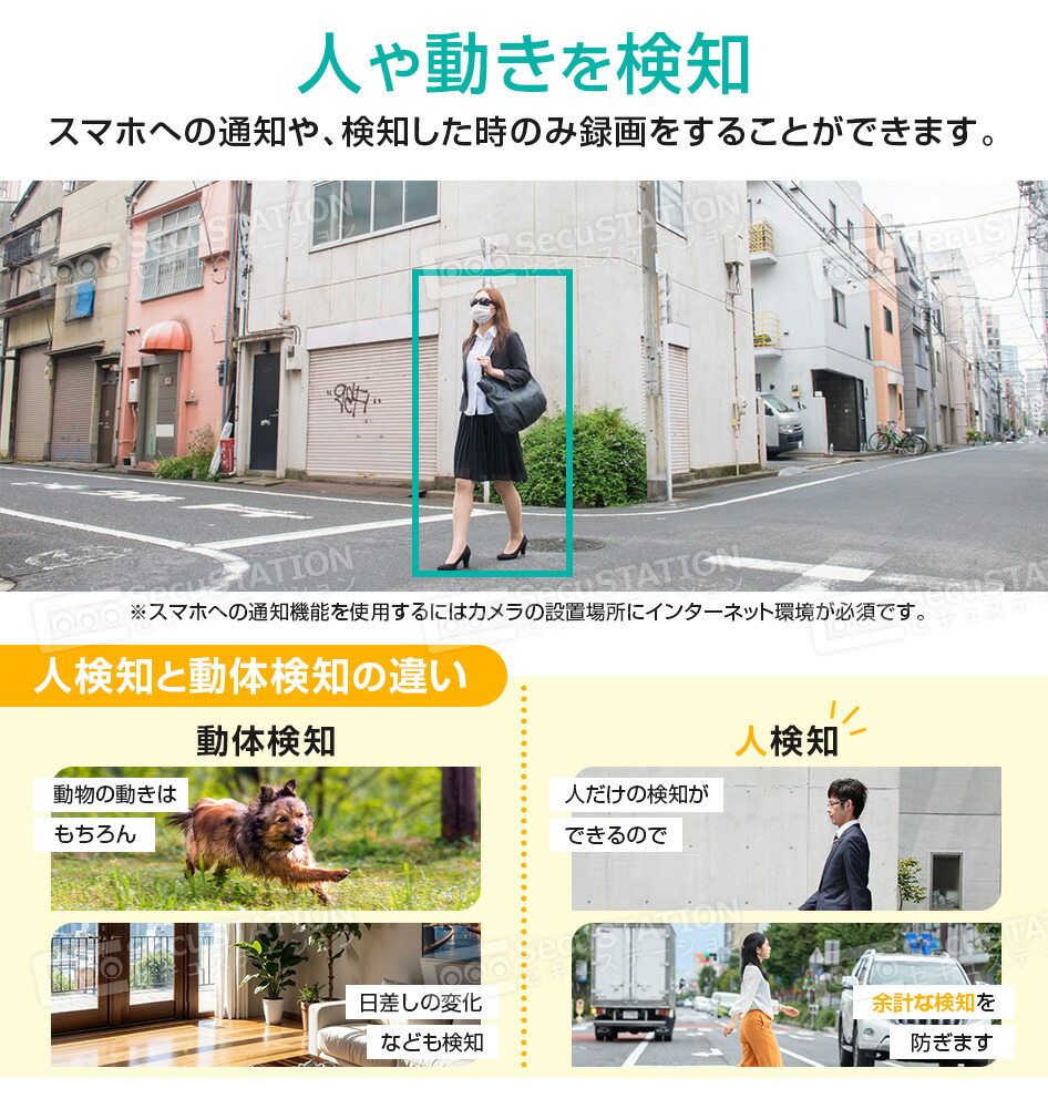 防犯カメラ 5