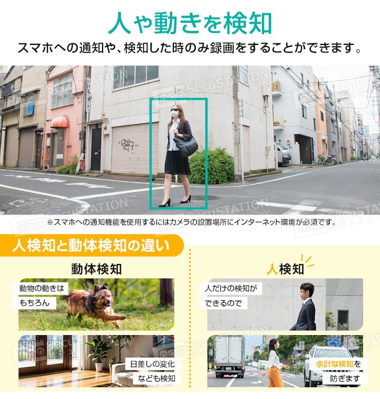 防犯カメラ 5
