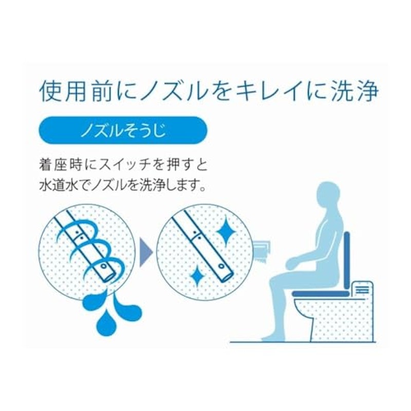 温水洗浄便座 4