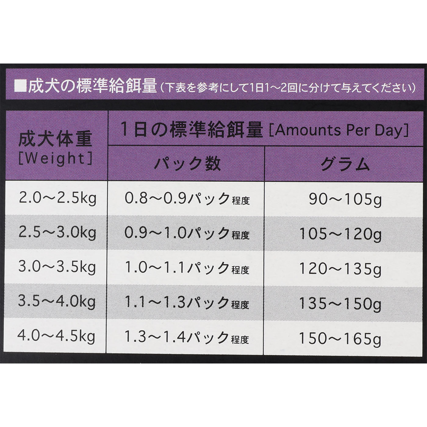 トイプードル用 5
