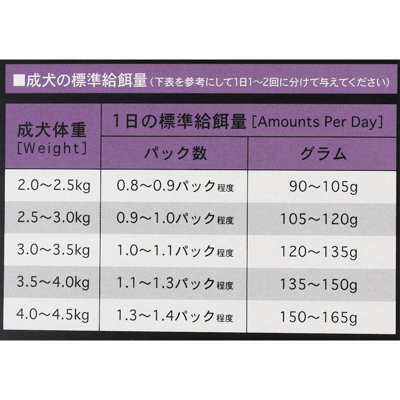 トイプードル用 5