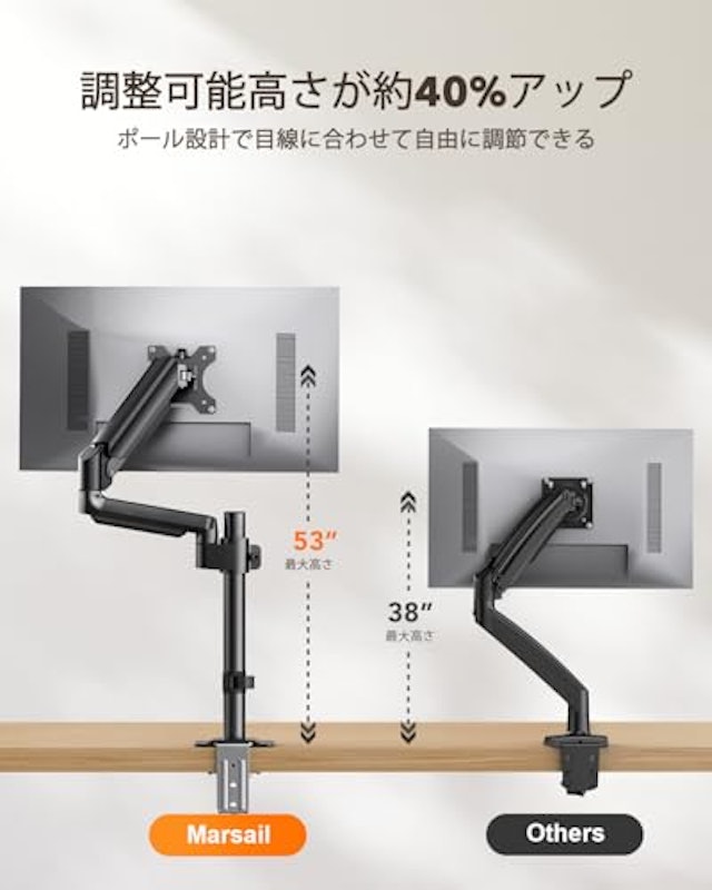 モニターアーム 3