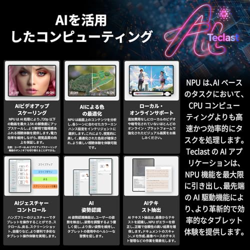 12インチ タブレット 4