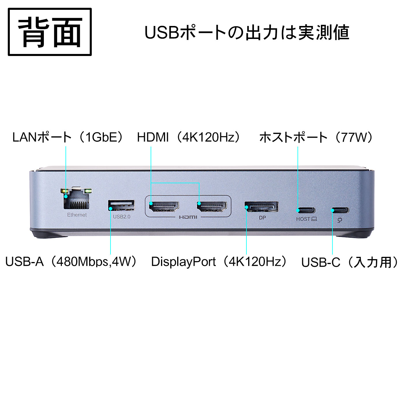 USB C ドッキングステーション 6