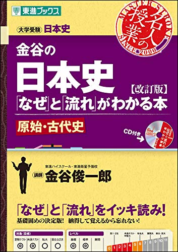 大学受験用日本史参考書のおすすめ人気ランキング43選【2024年 