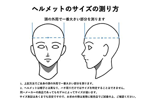 コロン 5