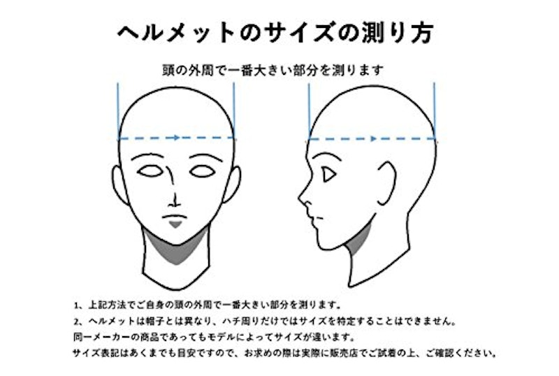 コロン 5