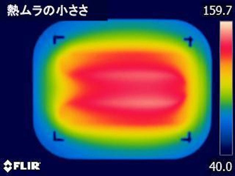 ホットプレート 7