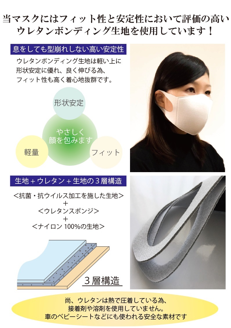 立体マスク 5