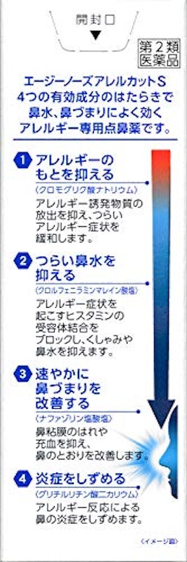 エージーノーズ アレルカットS 3