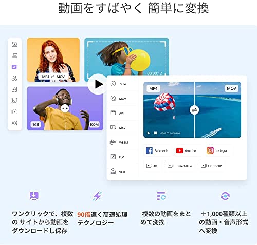 Wondershare UniConverter 15 Mac版 5