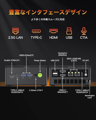 ミニPC 3