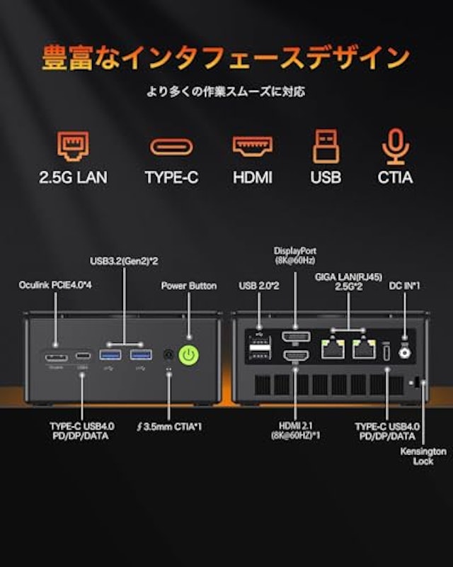 ミニPC 3