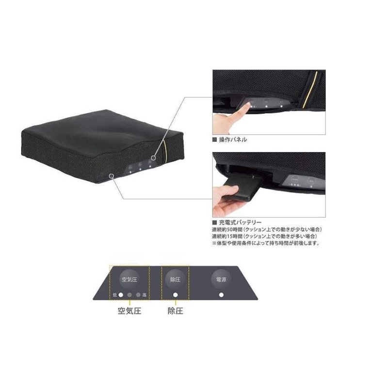 パワークッション 3