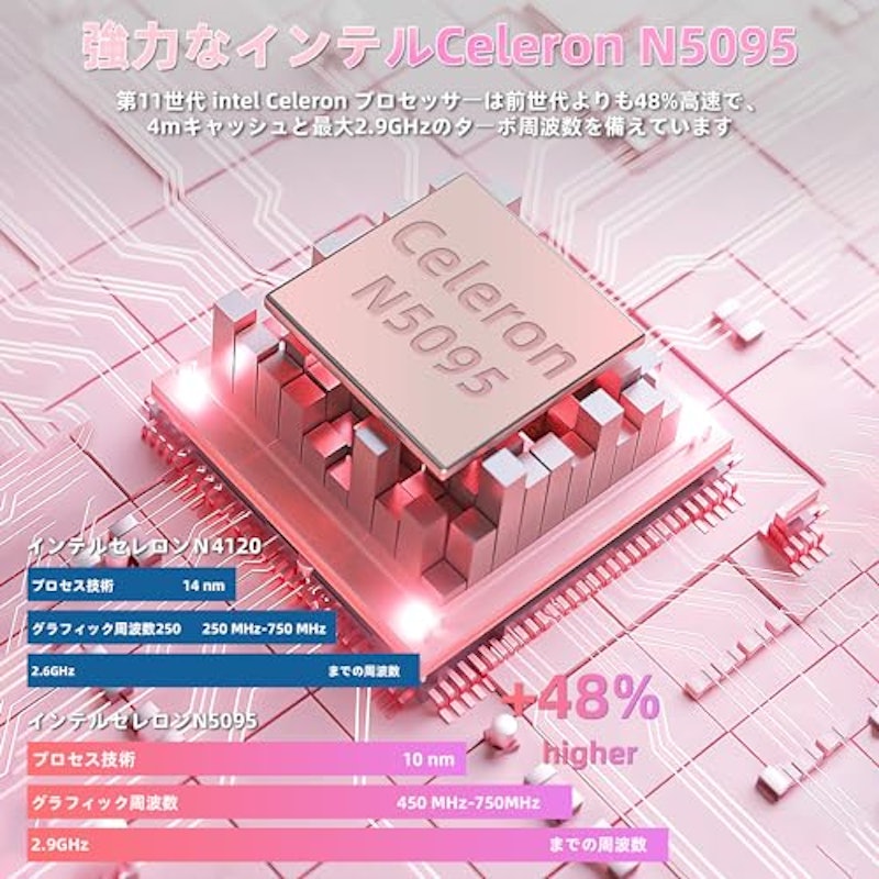ノートパソコン 2