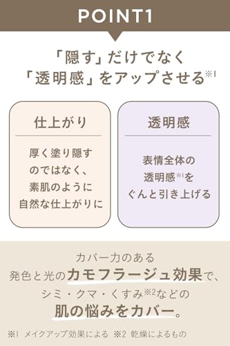 ミネラルインナートリートメントリキッドコンシーラー 4