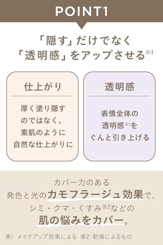ミネラルインナートリートメントリキッドコンシーラー 4